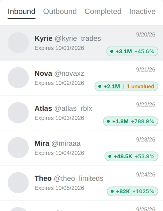 The Roblox Trades list with the net value and percentage of each trade shown by RoLens